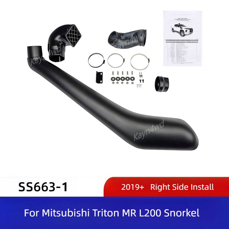 Zestawy akcesoriów zewnętrznyc – Snorkel Set recenzja i cena