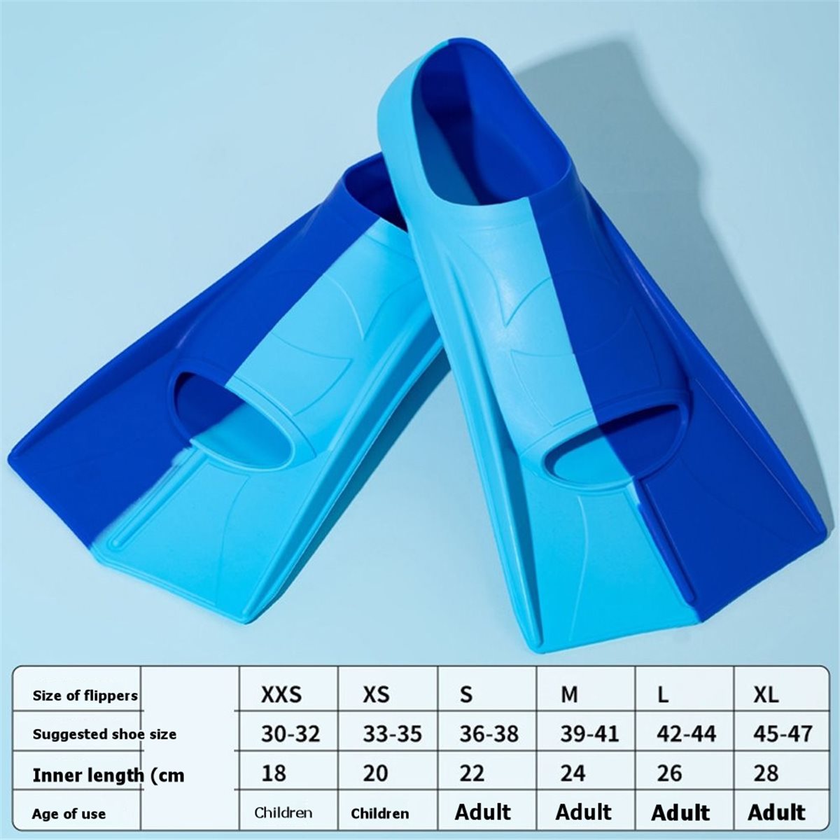 [MEGAL WYPRZEDAŻ] Płetwy do tr – Flippers Swimming recenzja i cena