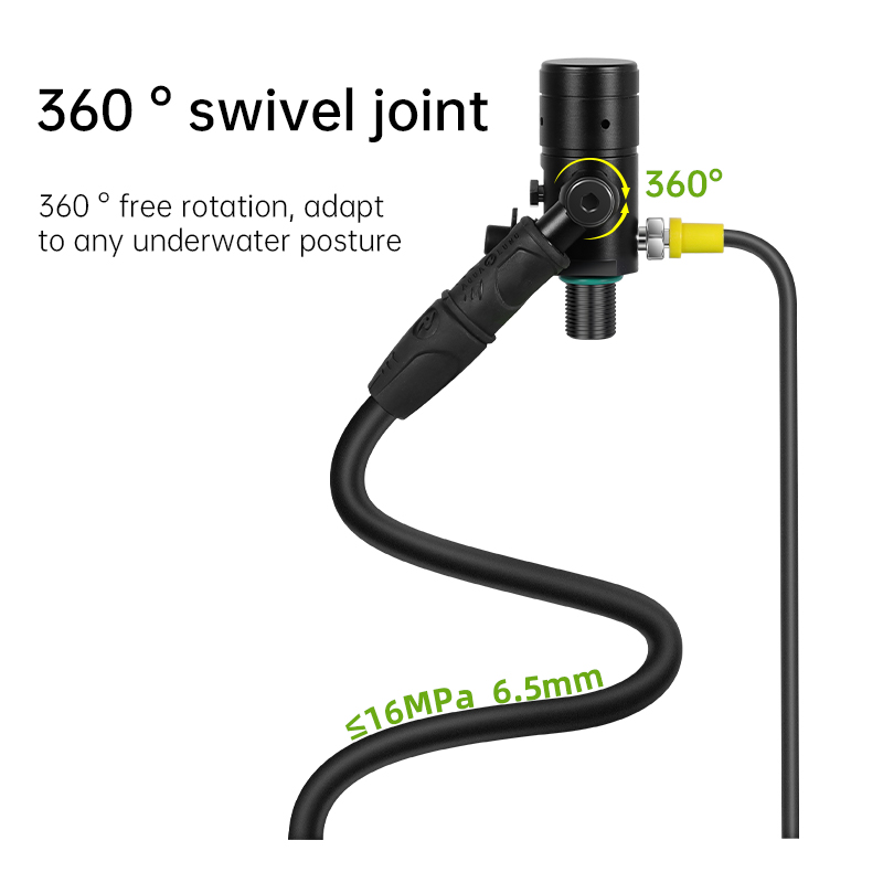 Zestaw mini butli do nurkowani – Snorkel Set recenzja i cena