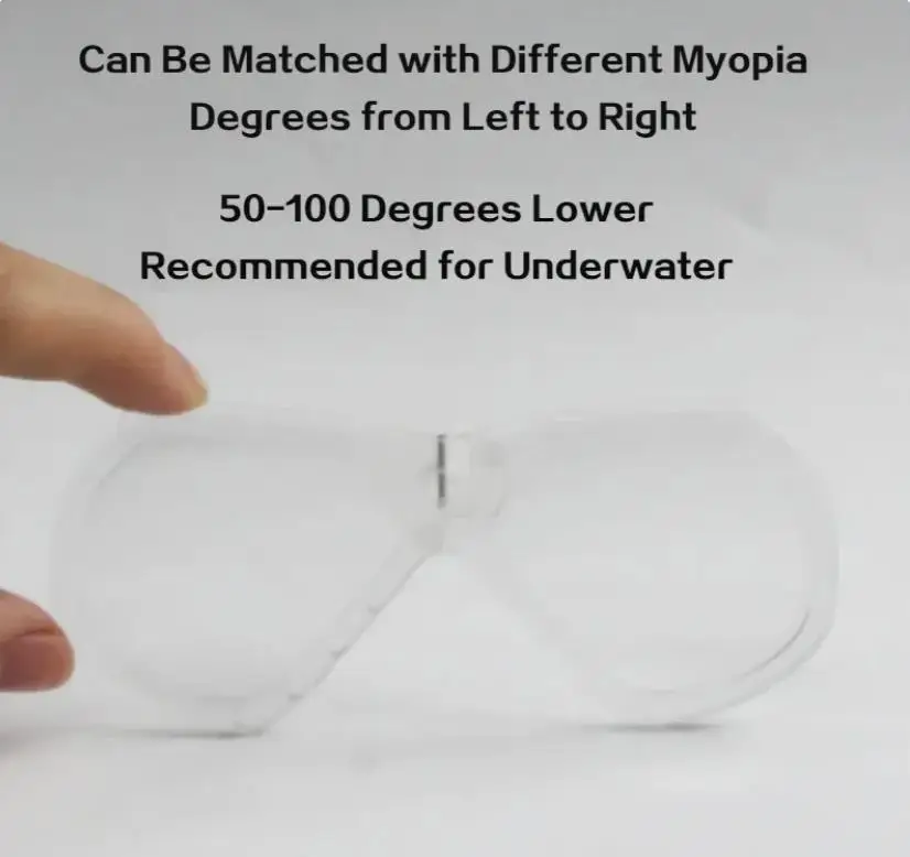 Okulary korekcyjne do krótkowz – Goggles Swim recenzja i cena