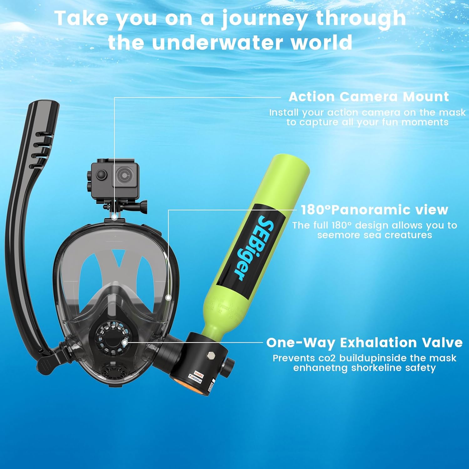 Mini butla do nurkowania 0.5L  – Snorkel Set recenzja i cena