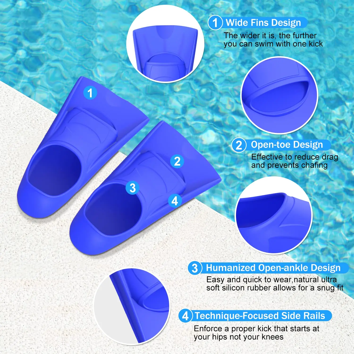 Płetwy do treningu pływania Si – Snorkel Set recenzja i cena
